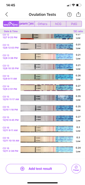 Cd 16. With no peak or high?