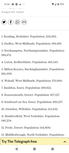 Your nearest city is…