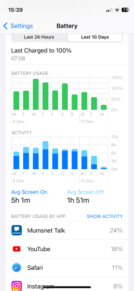 App causing phone to overheat