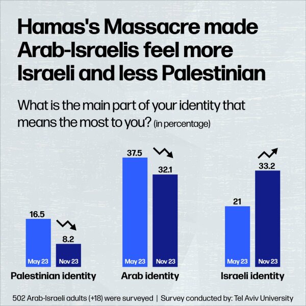 Documenting the horror that is Hamas