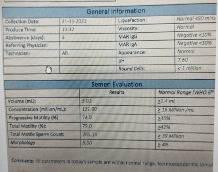 TTC May 2023 💖 Previous MC March 2023 (thread 2)