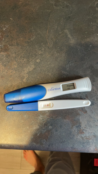 Confused with DPO dates and testing