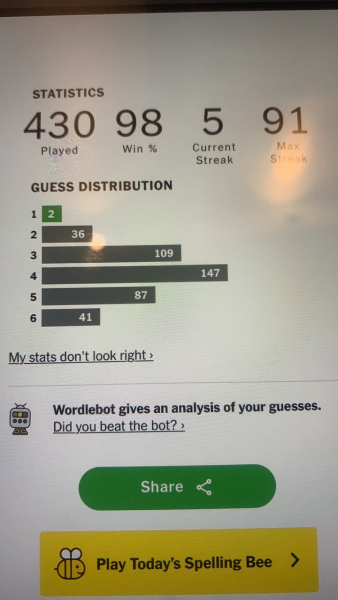Your Wordle Stats