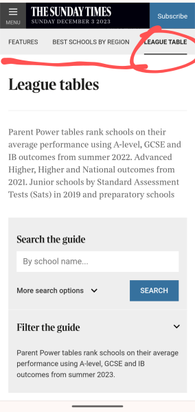 The Times School Rankings
