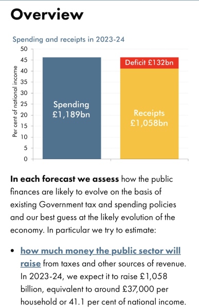 Falling pupil numbers into the next decade: impacts, thoughts?