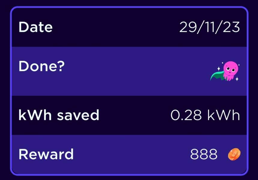 Octopus Saving Sessions