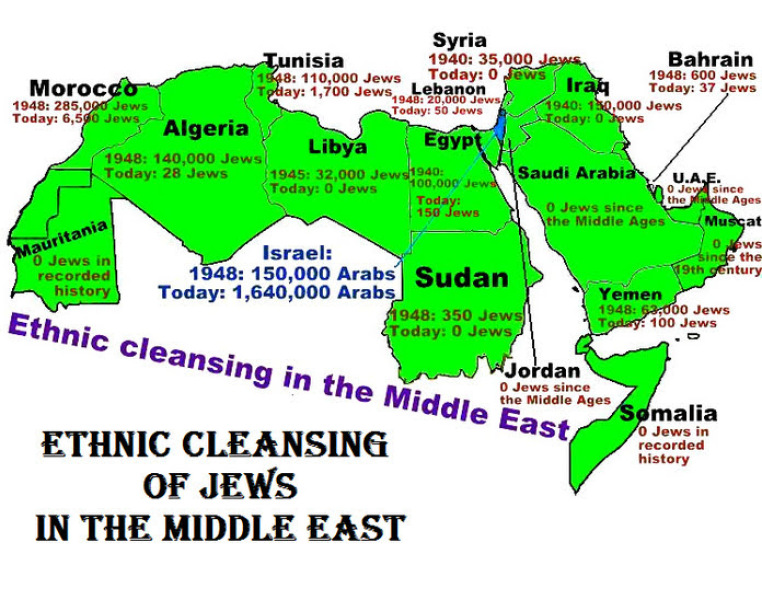 Feminism, rape, and Israel. Content warning.