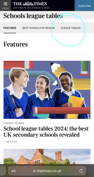 SW London Grammar and Private year 7 entry 2024