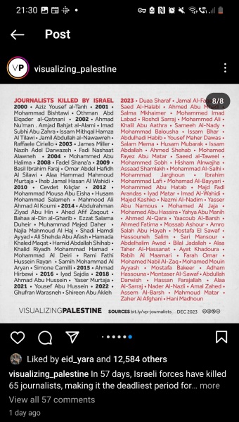 Documenting Israeli army racism and torture thread 2