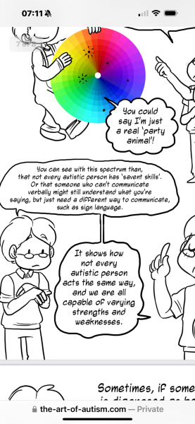 Do you believe everyone is slightly autistic?