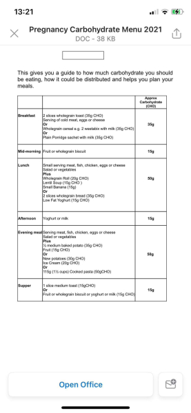 March 2024 second trimester onwards
