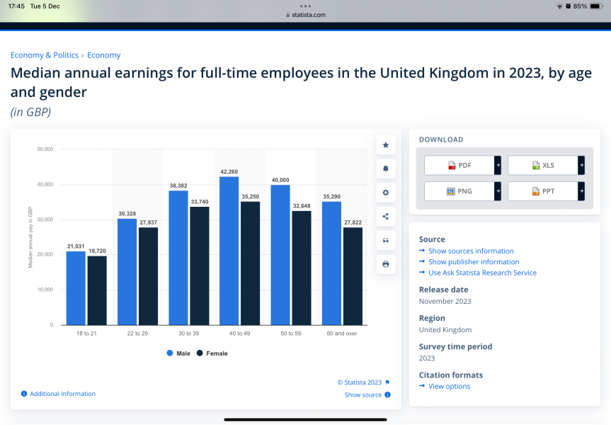 Do you think the new £38K income visa threshold for UK spouse visas is fair?