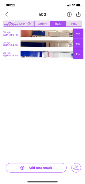 Please help! Pcos baby, 4 weeks approx. Threatened miscarriage.