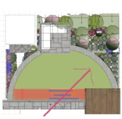 Redesign garden