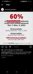Journalists on the ground in Gaza