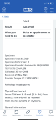 Just had a load of blood tests results and all showing abnormal!!