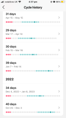 TTC - irregular periods?