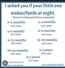 Baby 4 month old sleeping