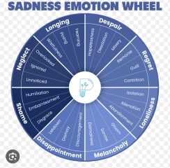 4yo sad all the time