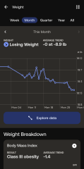 Daily weigh in thread