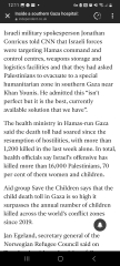 Documenting Israeli army racism and torture thread 2