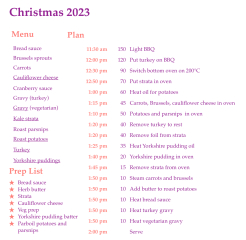 Do you have a   Good timing plan for Xmas day you could share ?