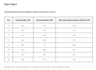 Toasties enjoying sale buys and waiting for Santa