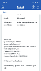 Just had a load of blood tests results and all showing abnormal!!