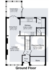 Big or small mortgage?