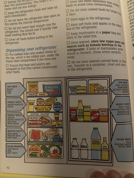 To ask you to show me your fridge?