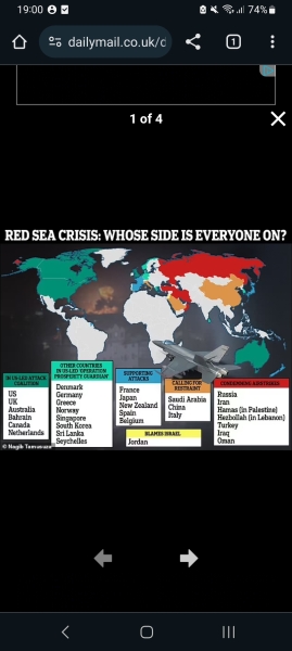 US/ UK set for military action in Yemen