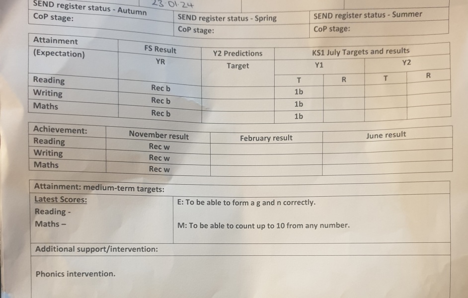 Exceeding in Reception, Expected in Y1