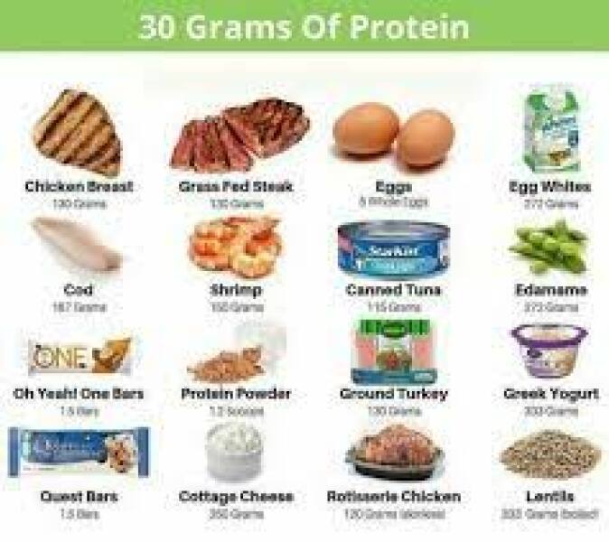 ⭐️LOSE IT! January 2024 Reset & Renew⭐️