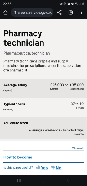 To think most people have no idea how much a pharmacy dispenser earns?