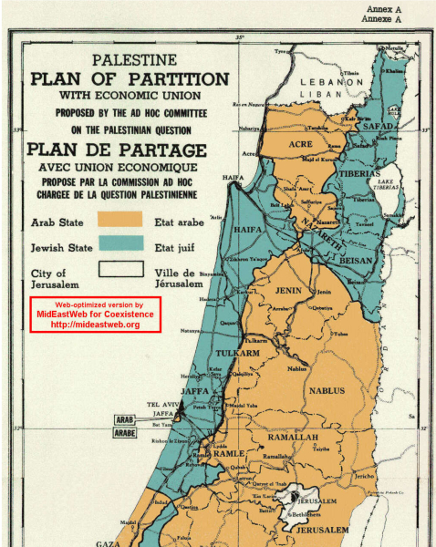 The Nakba of 1948