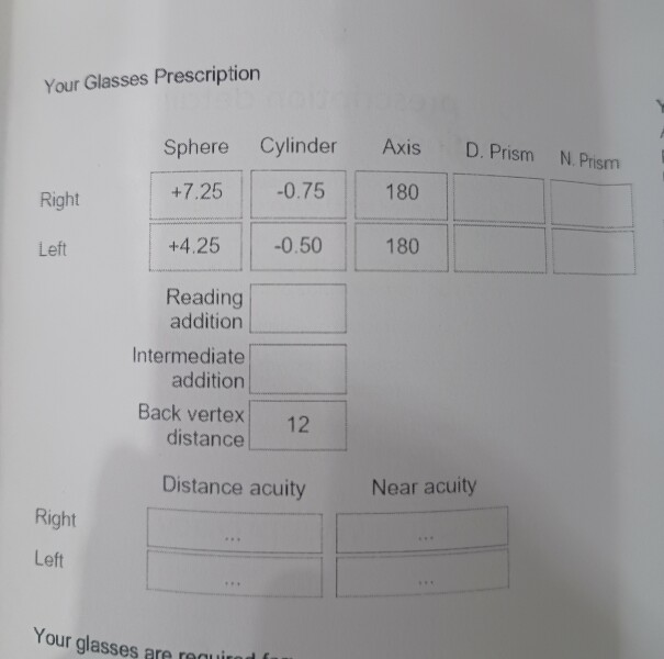 Any optimitrists or professional able to explain a childs glasses prescription?