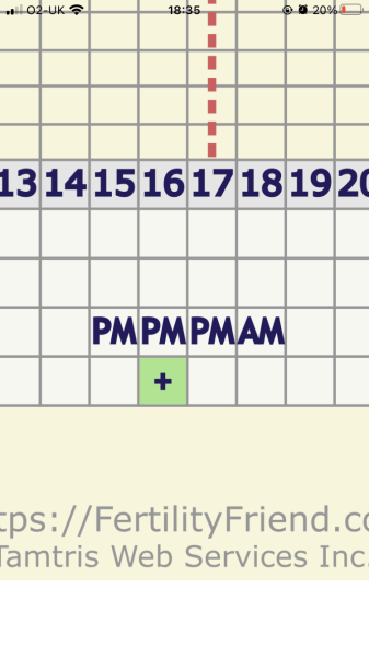 Anyone TTC Dec 2023…continued