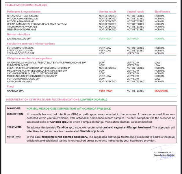 ERA EMMA ALICE testing thread 9