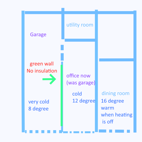 insulation advice needed for office, Thanks