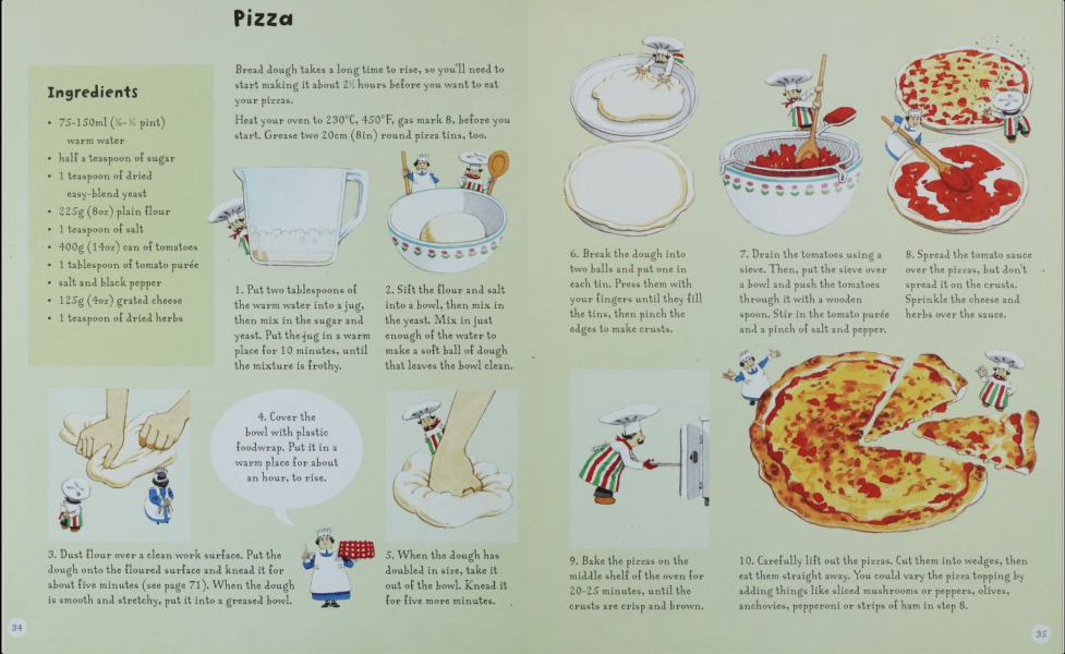 ⭐️LOSE IT! January 2024 Reset & Renew⭐️