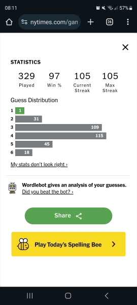 Your Wordle Stats