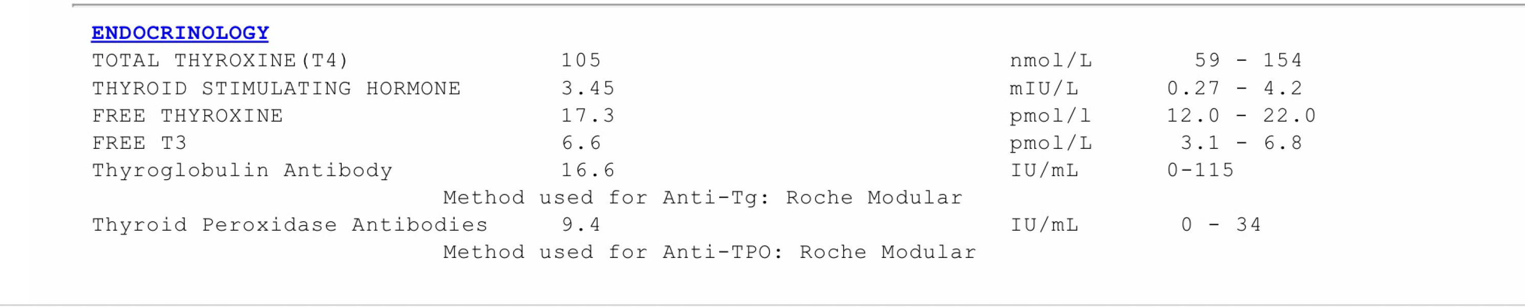 To want meds for thyroid to help me conceive