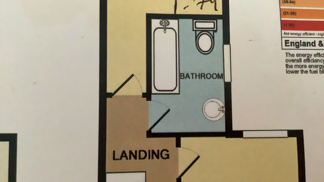 Tips for new bathroom?