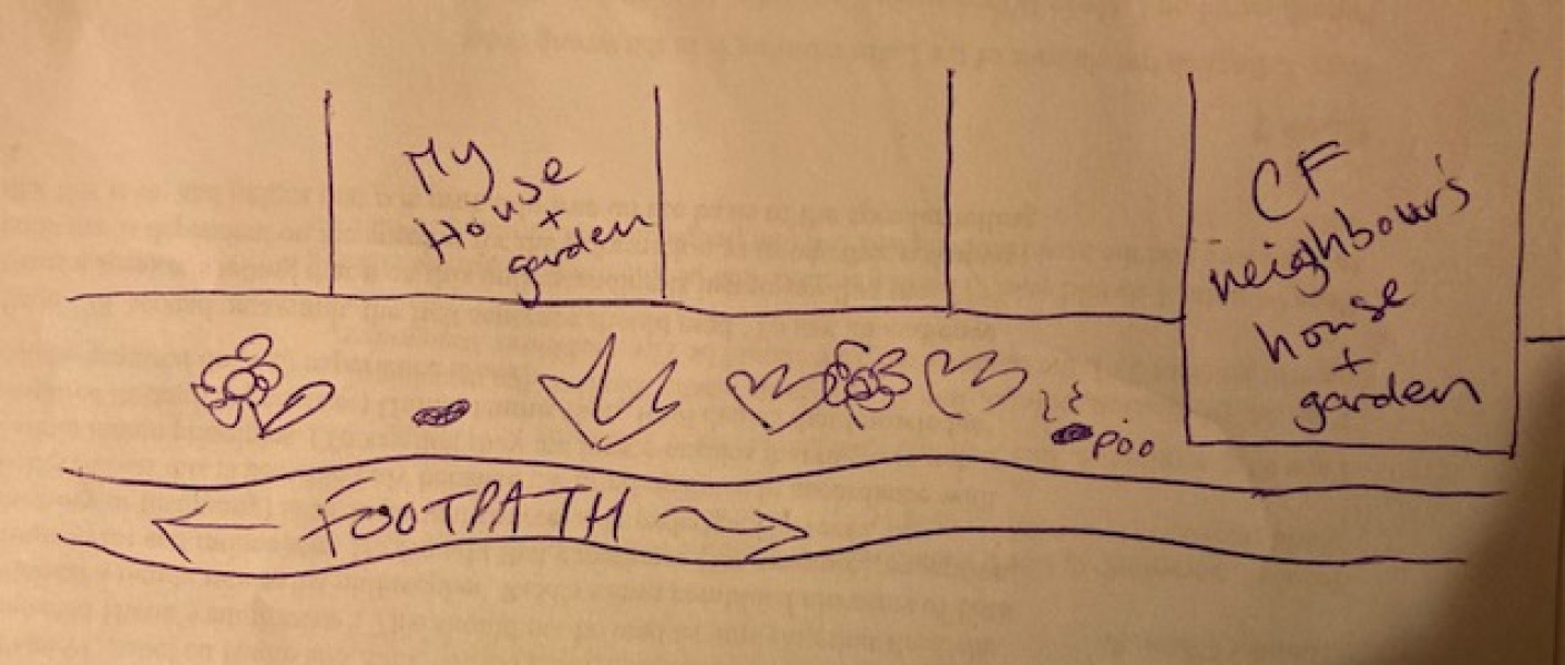 To extend my garden onto public land?