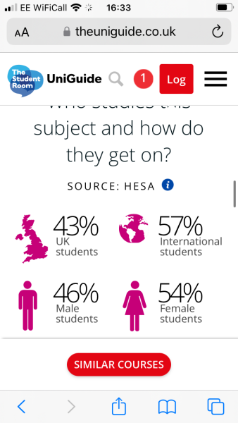 UCL or Durham for Stem degree