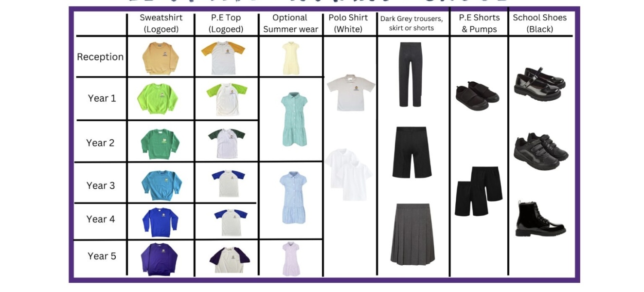 What's your favourite colour uniform combination for primary school?