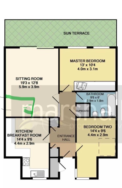 Renovations ideas!