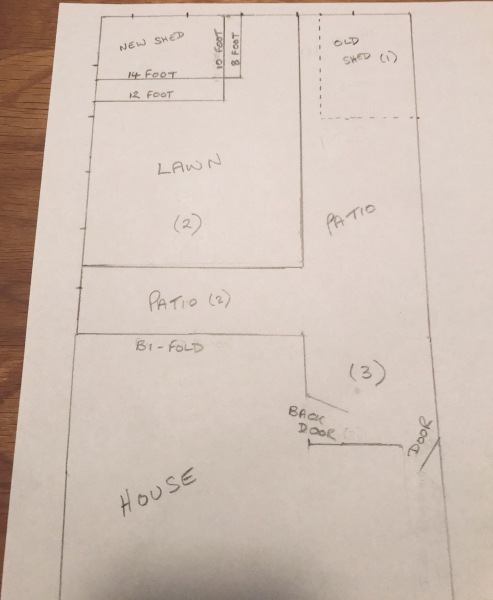 NW garden -Where to put shed? Incl diagram!