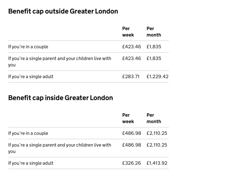 Don’t have more kids if you can’t afford them!