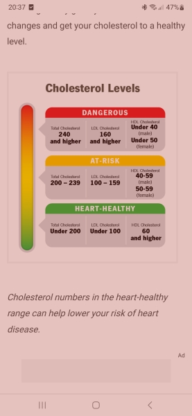 Lost weight on low carb now high cholesterol